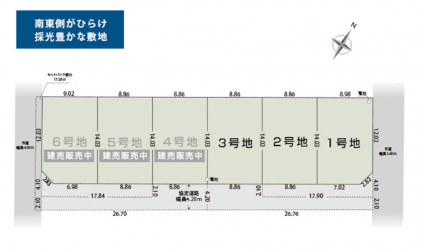 静岡市駿河区中島、土地の間取り画像です