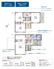 静岡市駿河区下川原、新築一戸建ての間取り画像です
