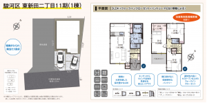 静岡市駿河区東新田、新築一戸建ての間取り画像です