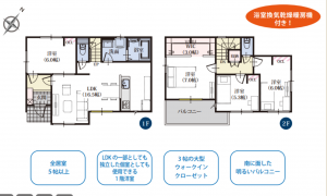 静岡市駿河区登呂、新築一戸建ての間取り画像です