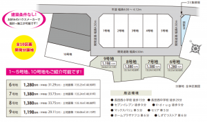 静岡市駿河区丸子、土地の間取り画像です