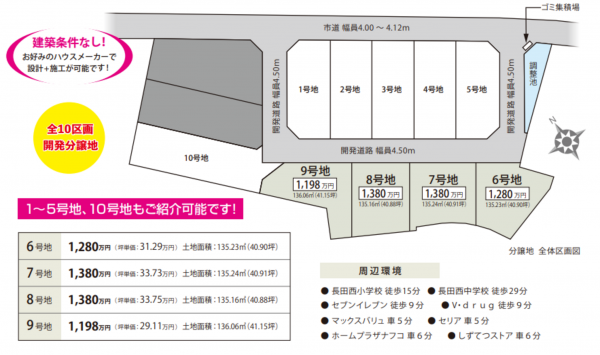 静岡市駿河区丸子、土地の間取り画像です