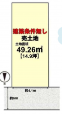 京都市伏見区納所町、土地の間取り画像です