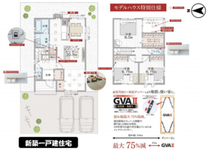 京都市伏見区醍醐西大路町、新築一戸建ての間取り画像です