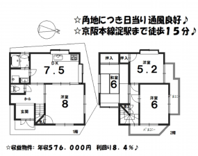 京都市伏見区横大路松林、中古一戸建ての間取り画像です