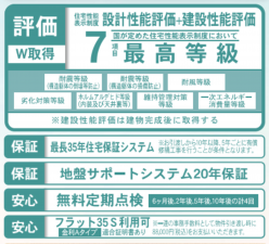 京都市伏見区深草願成町、新築一戸建ての画像です