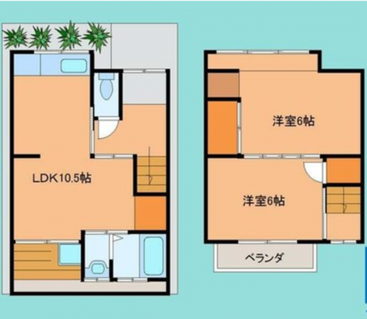 京都市伏見区深草西浦町、中古一戸建ての間取り画像です