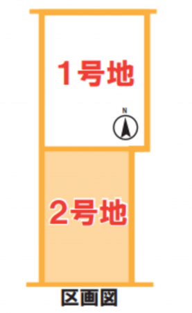 京都市南区八条内田町、土地の画像です