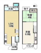 京都市南区唐橋南琵琶町、中古一戸建ての間取り画像です