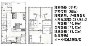 京都市南区久世上久世町、土地の画像です