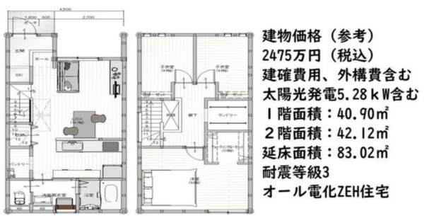 京都市南区久世上久世町、土地の画像です