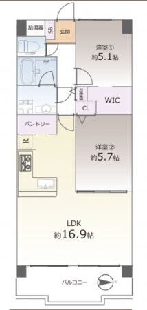 京都市南区久世上久世町、マンションの間取り画像です