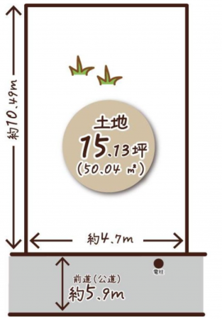 京都市南区東九条明田町、土地の間取り画像です