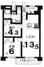 京都市南区西九条南田町、マンションの間取り画像です