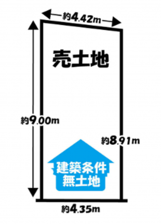 京都市伏見区両替町、土地の間取り画像です