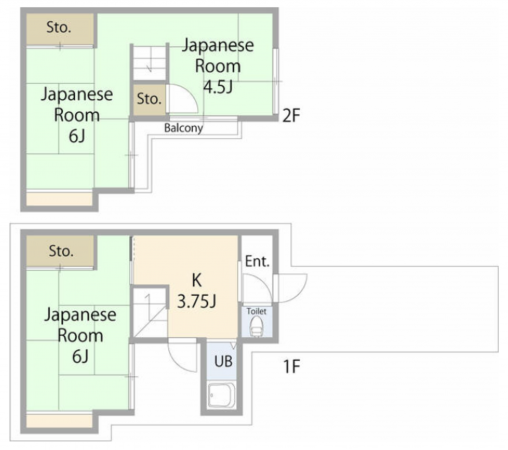 京都市伏見区深草芳永町、中古一戸建ての間取り画像です