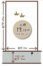 京都市南区東九条明田町、土地の間取り画像です