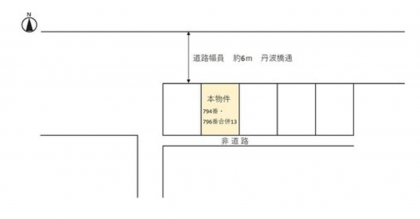 京都市伏見区成町、土地の間取り画像です