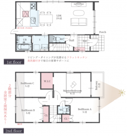 京都市伏見区桃山町正宗、新築一戸建ての間取り画像です
