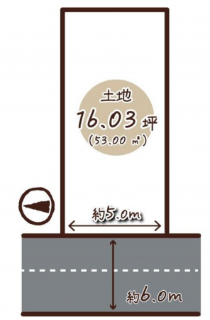 京都市南区吉祥院前田町、土地の間取り画像です