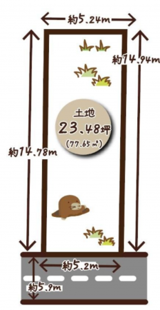 京都市伏見区羽束師鴨川町、土地の間取り画像です