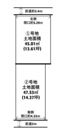 京都市南区八条内田町、土地の画像です