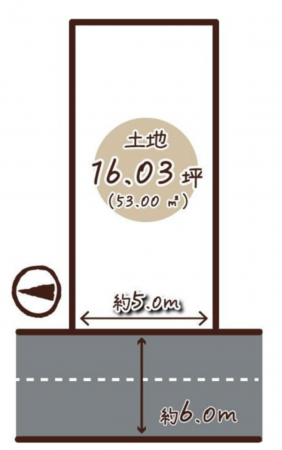 京都市南区吉祥院前田町、土地の間取り画像です
