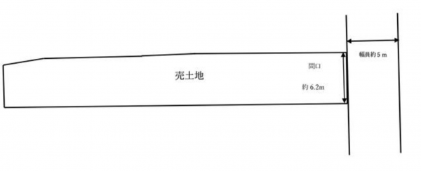 京都市伏見区三栖町、土地の間取り画像です