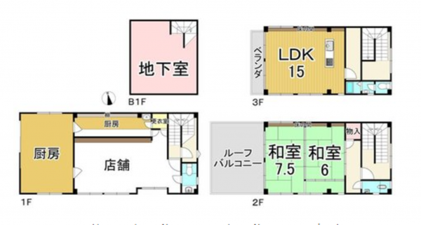 京都市南区東九条南石田町、中古一戸建ての間取り画像です