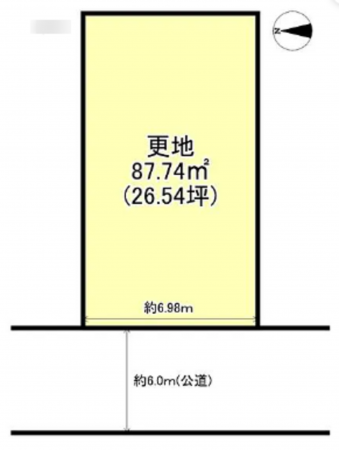 京都市南区吉祥院西ノ内町、土地の間取り画像です