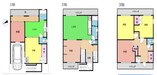 京都市伏見区深草平田町、中古一戸建ての間取り画像です