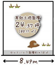 京都市南区久世中久町、土地の間取り画像です