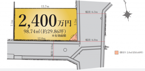 京都市伏見区醍醐岸ノ上町、土地の間取り画像です