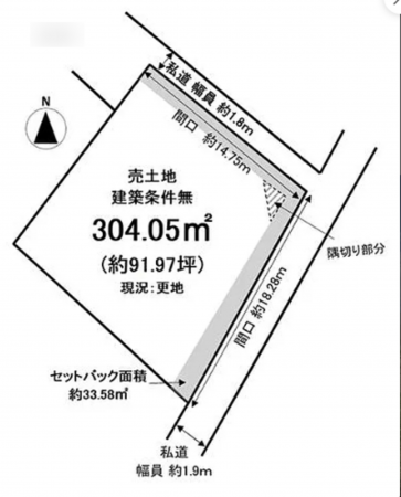 京都市伏見区久我石原町、土地の間取り画像です