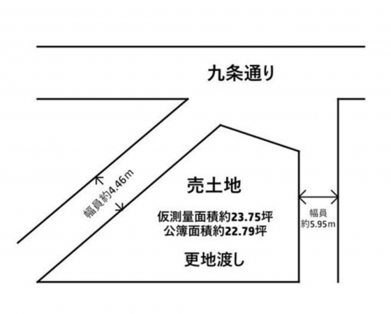 京都市南区唐橋川久保町、土地の間取り画像です