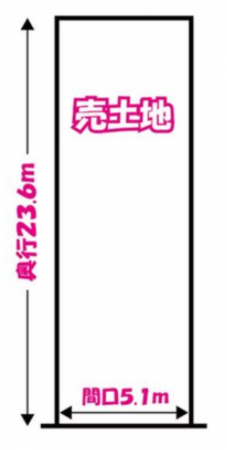 京都市伏見区日野野色町、土地の間取り画像です