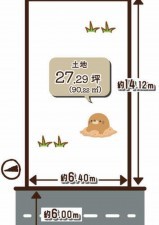京都市伏見区淀際目町、土地の間取り画像です