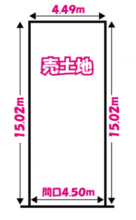 京都市伏見区醍醐御霊ケ下町、土地の間取り画像です