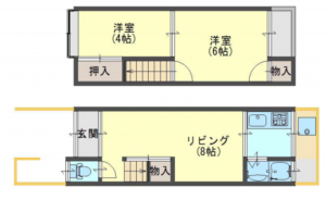 京都市伏見区羽束師鴨川町、収益物件/住宅の間取り画像です
