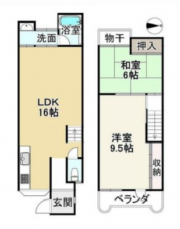 京都市南区唐橋南琵琶町、収益物件/住宅の間取り画像です