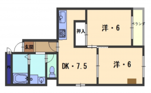 京都市伏見区桃山町根来、収益物件/マンションの間取り画像です