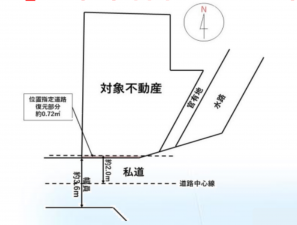 京都市伏見区深草フチ町、土地の間取り画像です