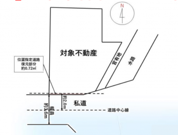 京都市伏見区深草フチ町、土地の間取り画像です