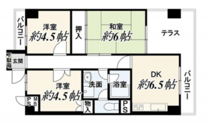 京都市南区久世上久世町、マンションの間取り画像です