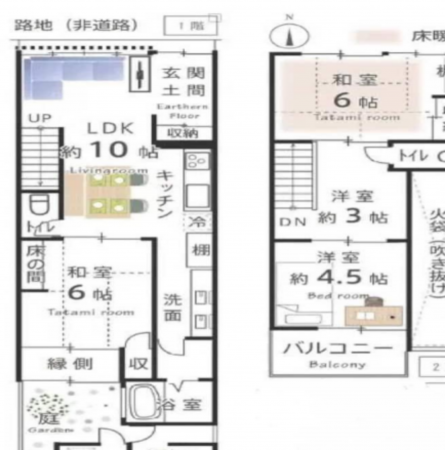 京都市南区東九条上御霊町、収益物件/住宅の間取り画像です