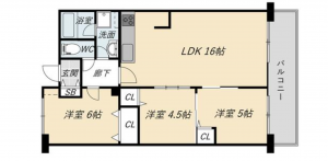 京都市伏見区横大路下三栖山殿、マンションの間取り画像です