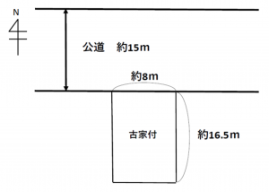 京都市伏見区鳥羽町、土地の間取り画像です