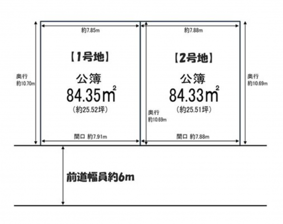 京都市伏見区向島津田町、土地の画像です