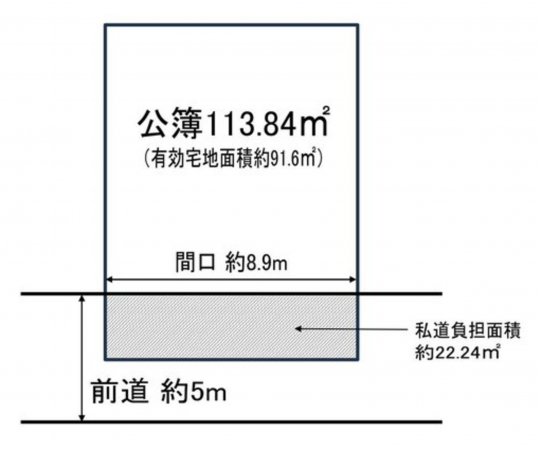 京都市伏見区向島二ノ丸町、土地の間取り画像です