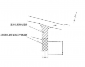 朝霞市根岸台、土地の画像です